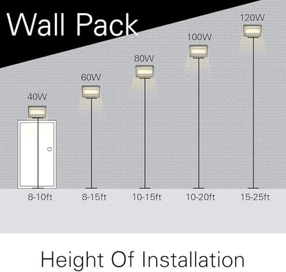ledmo LED Wall Pack Lights Repalces 800W HPS/HID Light 4 Pack 15600LM Outdoor Commercial Lighting Fixture 120W Waterproof Wall Mount Security Lighting 5000K