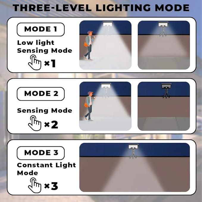 2PCS Clip On Solar Lights Outdoor with Motion Sensor,360°Rotatable & Vertically Adjustable,92 LEDs 600LM Solar Fence Lights Outdoor Waterproof LED, for Chain Link Fence,Deck, Gutter,Camping