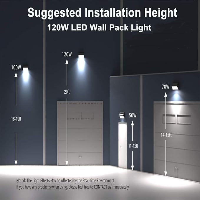 ledmo 120W LED Wall Pack Light - Size Update 6 Pack Dusk to Dawn Outdoor Lighting with Photocell Commercial | Lumora