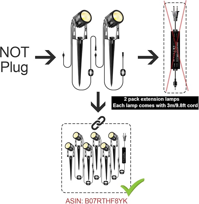 2 Pack Extension Lights Each with 3M/9.84ft Cables for Warm White Landscape Lights - Outdoor Security Flood Light | Lumora