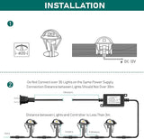 Recessed LED Deck Lighting Kits,DC12V Low Voltage F1.38 Waterproof IP 65,0.2W~0.4W Multi-Color RGB In Ground Lights | Lumora