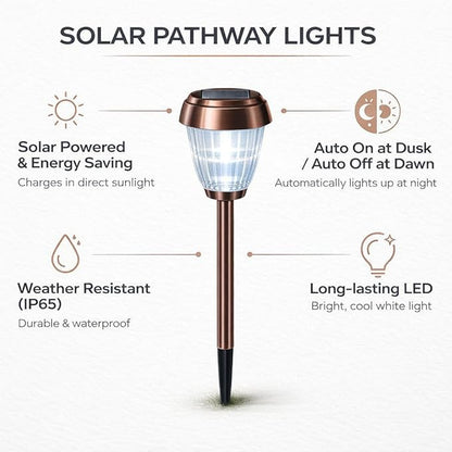 8 Pack Solar Pathway Lights Outdoor, IP65 Waterproof Dusk to Dawn Warm White Landscape Lighting - Stainless Steel Glass Garden Yard Walkway Lights