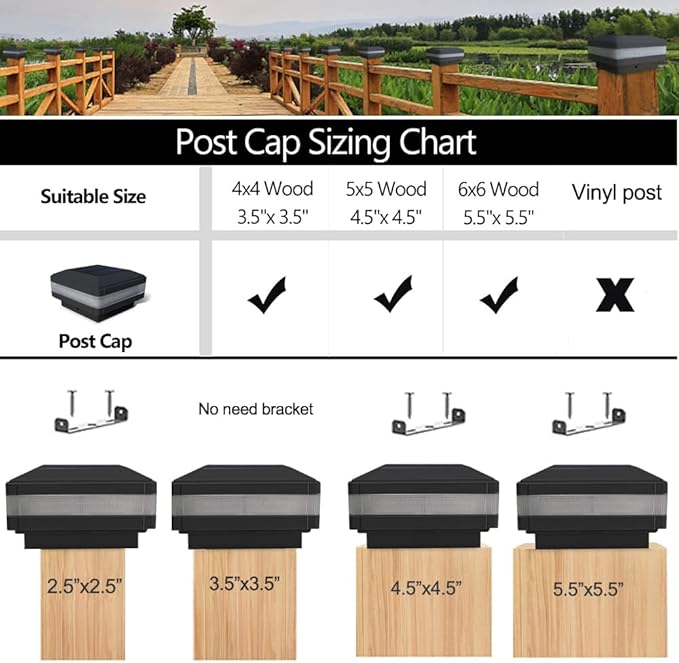 Sumaote Solar Post Cap Light, Outdoor Waterproof LED Solar Post Light Fits 4x4 5x5 6x6 Wooden Posts Fence Lights | Lumora