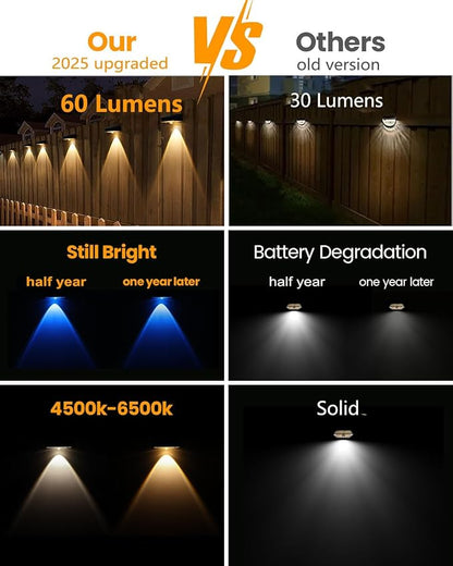2025 Upgraded Solar Fence Lights Outdoor 8 Pack, 3000K-6000K Solar Deck Lights 30H Runtime, 12 RGB Modes Solar Powered Wall Lights IP65 Waterproof Auto On/Off for Backyard, Patio, Step, Gutter 1 Lens