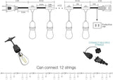Banord Outdoor String Lights Commercial Grade 96ft Waterproof with 30 S14 Shatterproof Dimmable LED Bulbs, Heavy | Lumora