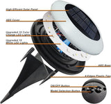 20 Lumens Colorized Solar Ground Lights,Solar Pool Lights with Mutiple Color Functions for Pool Area, Pathway | Lumora