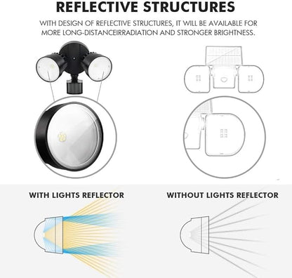 LUTEC Shrimp P6221B-PIR24 2000 Lumen 18 Watt 26 LED Motion Activated Integrated Dual-Head Floodlight Outdoor, IP54 Waterproof Exterior Security Wall Light for Patio, Garden, Yard-Black, 2 Pack