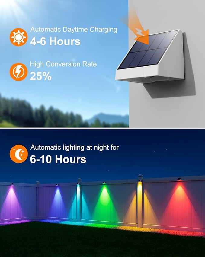 12 Pack Color Changing Solar Powered Fence Lights Outdoor Landscape LED Waterproof Yard Lighting for Outside Wall | Lumora