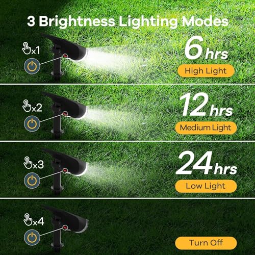 Linkind Solar Lights Outdoor Waterproof Landscape Spotlight Daylight 8 Pack
