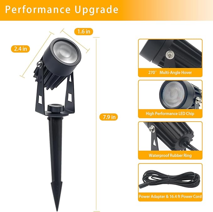 Smart RGB Low Voltage LED Spotlights, APP & Remote Control,Synchronous Dimming Lighting System, IP65 Waterproof,16 | Lumora