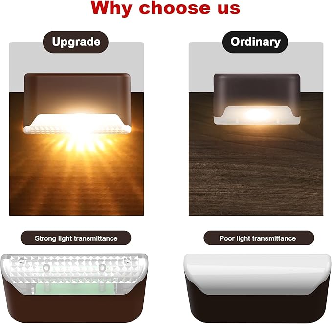 pearlstar Solar Deck Lights Outdoor,24 Pack Solar Deck Lights Outdoor Waterproof Led,for | Lumora