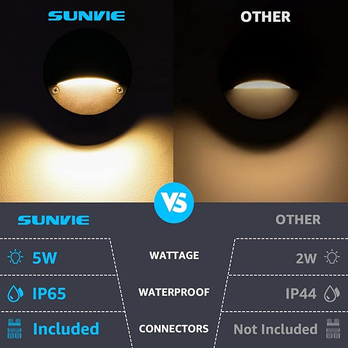 SUNVIE 5W LED Low Voltage Deck Lights with Fastlock2 Wire Connectors 12-24V AC/DC Low Voltage Landscape Lighting | Lumora