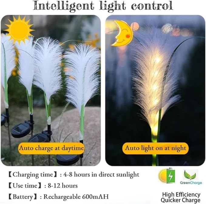 HUSSAIN Solar Garden Fairy Light, Reed Fiber Optic Light, Outdoor Solar Garden Lights Waterproof LED for Patio Yard | Lumora