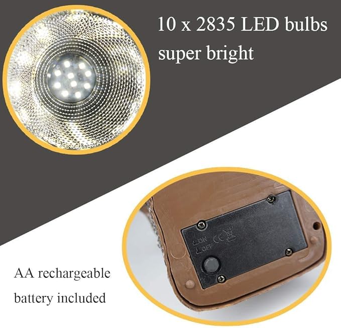 SunKite Solar Powered Rock Light, 4 Pack 10 LED Waterproof Garden Stone Lights Outdoor Landscaping Spotlights, Yard | Lumora