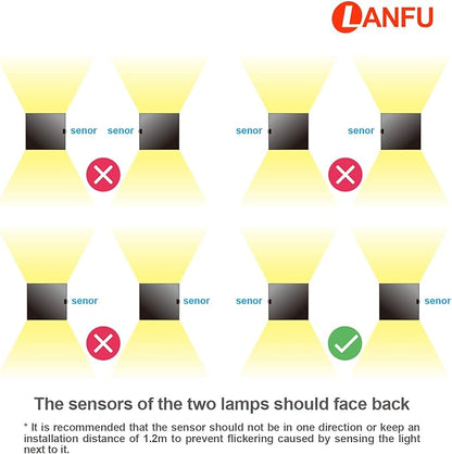 LANFU LED Aluminum Waterproof Wall Lamp, (Upgrade Dusk to Dawn Sensor) Waterproof Outdoor Light 20W 100-277V 2800K-3000K(Not dimmable) Outdoor Wall Light Warm Light 2LEDS (Black-20W-Larger)