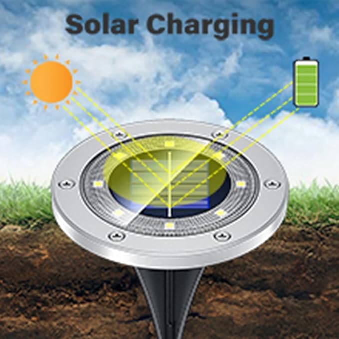SEIWEI Solar Lights Outdoor, Garden Deck Solar Disk Lights Waterproof - 8 LED Outdoor in-ground Solar Lights for | Lumora