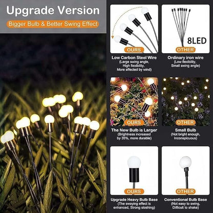 ANTQUE (2 Pack 16 LED Firefly Light, New Upgraded Swaying Starburst Solar Garden Lights, Vibrant Waterproof Outdoor Lights for Yard Patio Pathway Decoration