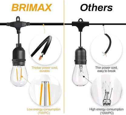 BRIMAX 12FT Outdoor String Lights with 5 LED Bulbs Outdoor Lights Shatterproof Edison Bulb Commercial Grade Waterproof LED Outside Light for Bistro Gazebos Porch Patio Garden