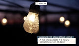 Brightech Bundle: 27 ft Solar String Lights, 1W Soft White + 30 ft Orb Plug in String Lights Warm White | Lumora