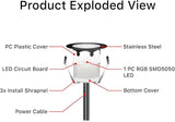 Recessed LED Deck Lights Kits with Protecting Shell,10Pack Φ1.18 IP67 Waterproof 12V Low Voltage Embedded Step | Lumora