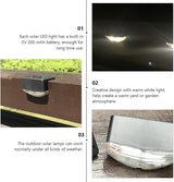 Zerodeko 4pcs Solar Powered LED Outdoor Stair Lights Waterproof Pathway Lamps Warm White Step Lighting for Garden | Lumora