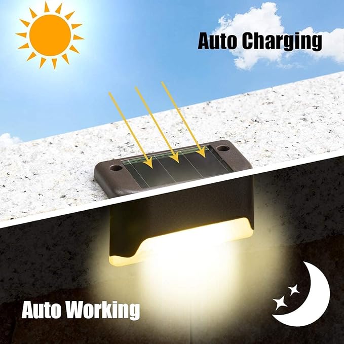 Plastic Solar Stairs Light Automatic Sensor Weather Resistant Easy Installation Energy Efficient Outdoor Versatile | Lumora