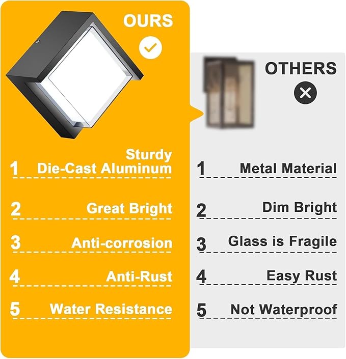 Outdoor Wall Light, 6000K Daylight Small Anti Rust Exterior Wall Lighting Fixtures, Black Square Wall Mount 12W LED | Lumora