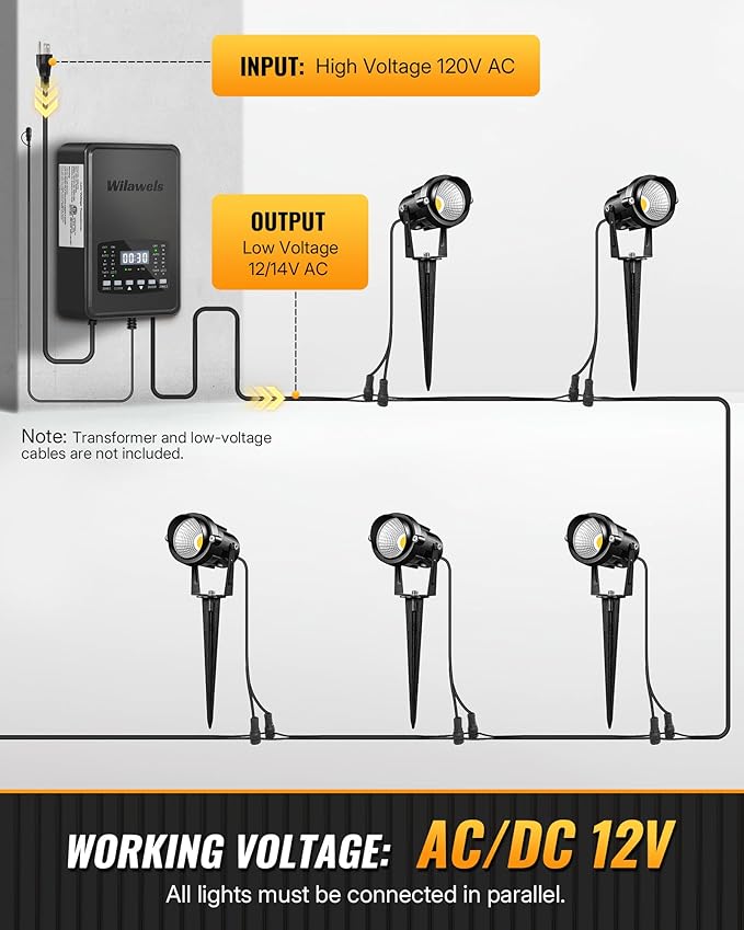 6W 700LM Low Voltage Landscape Lighting, 12V AC/DC 3000K Warm White LED Low Voltage Landscape Lights, IP65 | Lumora