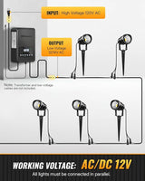 6W 700LM Low Voltage Landscape Lighting, 12V AC/DC 3000K Warm White LED Low Voltage Landscape Lights, IP65 | Lumora