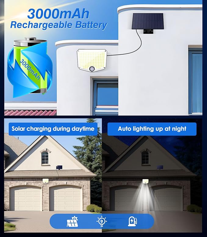 MoKo Motion Sensor Outdoor Lights - 222 LED Super Bright Solar Lights Outdoor with Remote Control & 16.4 Ft Cable 3000mah Waterproof Flood Lights Outdoor for Wall Patio Yard Garage Garden, 3 Pack