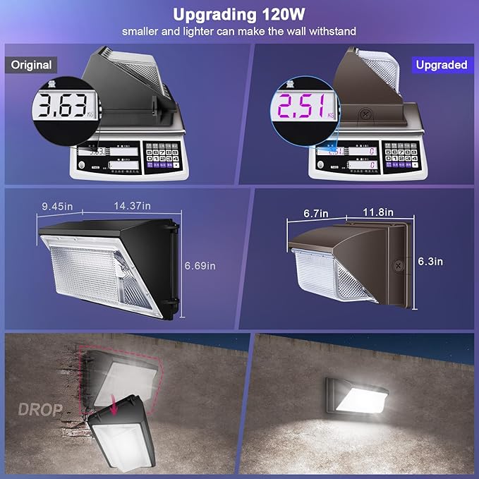 ledmo LED Wall Pack Lights 120W - 15600LM Switch Control 5000K Wall Mount Lighting Commercial and Industrial | Lumora