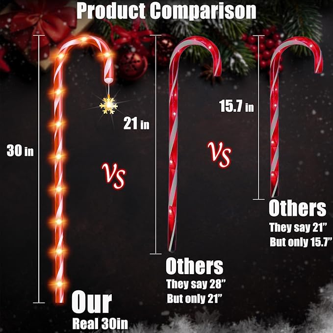 20 Pack 36" Candy Cane Lights Outdoor Pathway with Timer 6/18H, Real 30" (36" with Stake) Tall Candy Cane Pathway Lights, 62FT Christmas Decorations Outside, 8 Modes Warm LED Lights with Snowflake