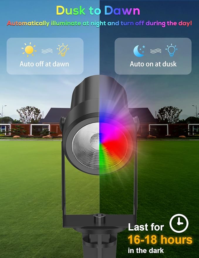 ZYAN Solar Color Changing RGB Spotlights with Remote, Separate Monocrystalline Panels & USB-C Powered 12000mAh Auto | Lumora