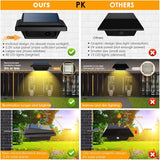 UniqueFire 40LED Outdoor Solar Lights Solar-Powered LED Garden Wall Lamp Plastic Solar Light Waterproof for | Lumora