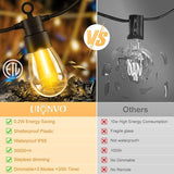 150FT Dimmable Outdoor Patio Lights - Remote Control LED String Lights with 43+2 IP65 Waterproof Shatterproof | Lumora