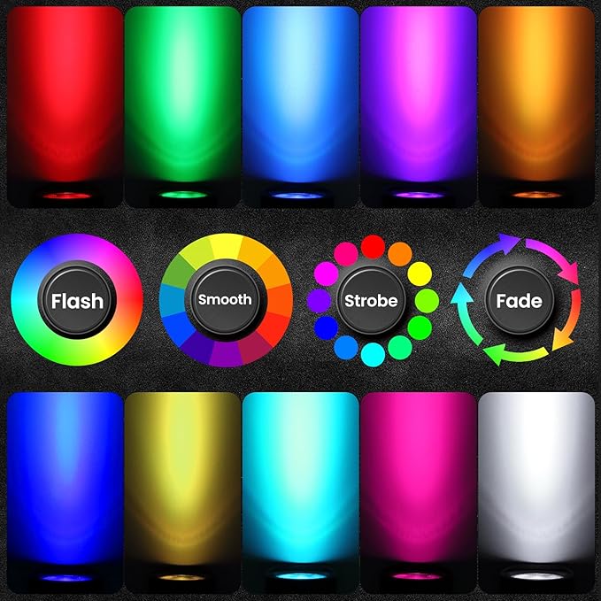 ZZXX 20W RGB Outdoor Spotlight Halloween 120V Color Changing Landscape Lights Waterproof LED Multicoloured | Lumora
