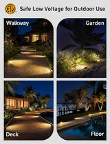 Gardenreet MR16 Well Light - Solid Brass Low Voltage Weatherproof Replaceable Bulb Inground - Outdoor Path Light | Lumora