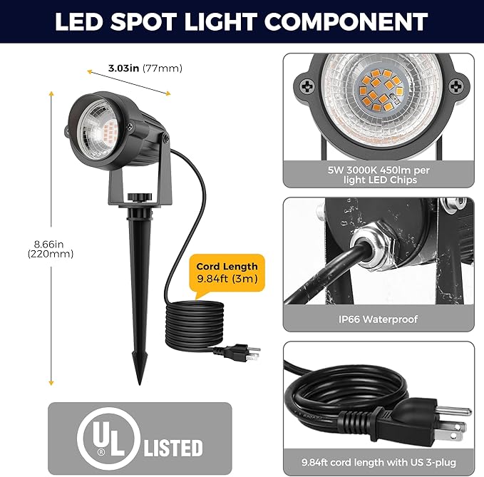 L LOHAS LED 5W Plug in Spotlight Outdoor, 3000K Warm White Landscape Lighting, IP66 Waterproof Spot Lights for | Lumora
