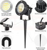 20W Low Voltage Landscape Lights LED Landscape Lighting with Connectors and Spike Stand, 12V 24V Outdoor Spotlights | Lumora