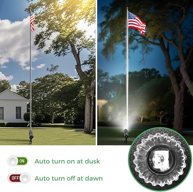 LOTMOS 30W Flag Pole Lights, 2 Pack Dusk to Dawn LED Spot Outdoor with 9.68FT Cord, 120V Plug in 6000K Ultra Bright | Lumora