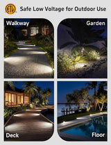 Gardenreet Outdoor Well Lights Low Voltage - Solid Brass 12V All Weather Ip65 Inground Lighting, LED Fixture | Lumora