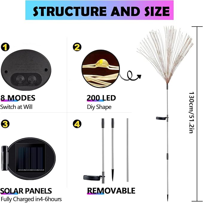 2 Pack Solar Firework Lights Outdoor - Verified 200 LED & 8 Modes - Starburst Solar Powered Garden Lights | Lumora