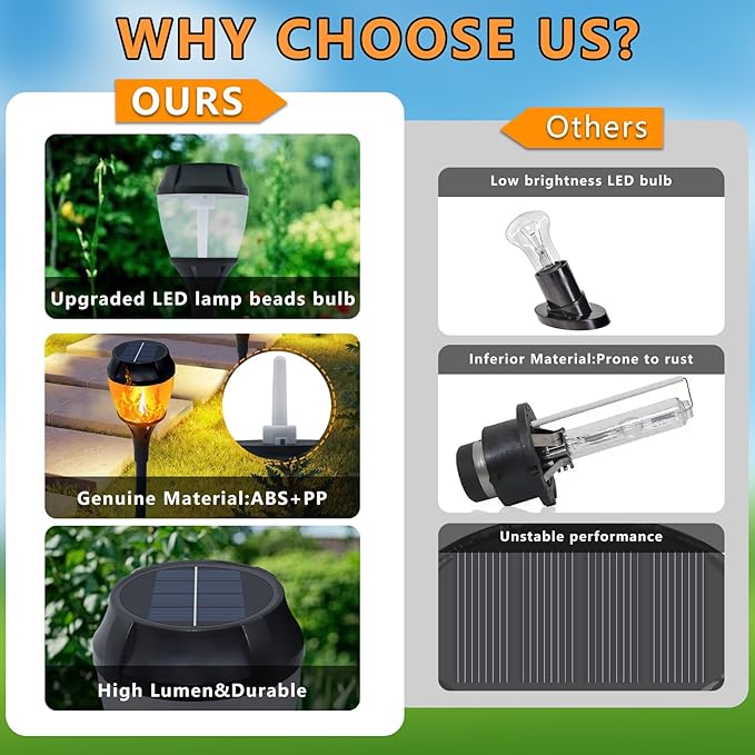 Swingers Solar Lights Outdoor,Solar Torch Lights with Flickering Flame,Waterproof Outdoor Garden Light for Christmas,Garden, Landscape, Path, Yard, Patio (4, Black)