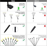 Firefly Lights Solar Outdoor, 8 Modes 800mAh Swaying Solar Firefly Garden Lights Stakes Outdoor Waterproof for | Lumora