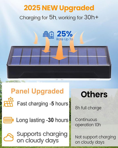 2025 Upgraded Solar Fence Lights Outdoor 8 Pack, 3000K-6000K Solar Deck Lights 30H Runtime, 12 RGB Modes Solar Powered Wall Lights IP65 Waterproof Auto On/Off for Backyard, Patio, Step, Gutter 1 Lens