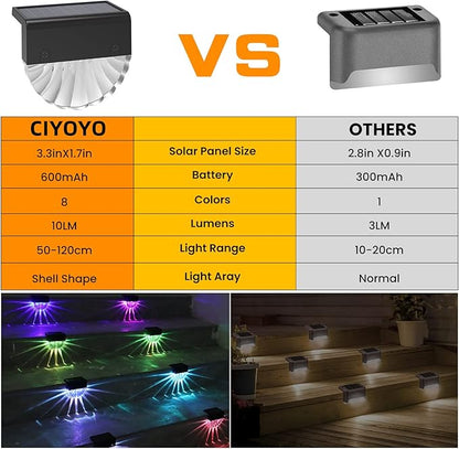 Solar Deck Lights Outdoor - 8 Pack Solar Step Light CIYOYO Waterproof Fence Lights for Patio Stairs Post Pathway Porch Driveway Yard Garden Decor, Warm White/LED Color Glow Lighting