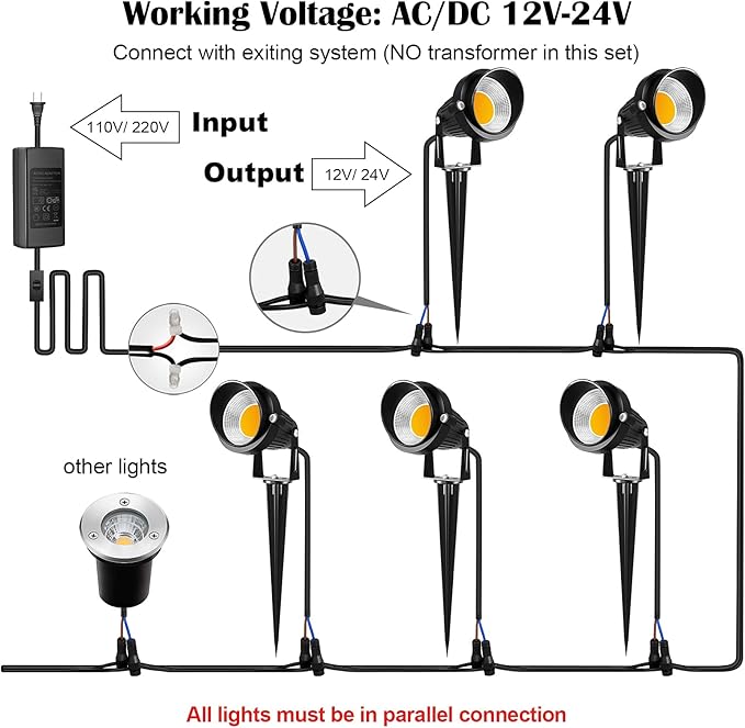 ZUCKEO 10W Landscape Lighting Low Voltage LED Landscape Lights, IP66 Waterproof Landscape Spotlights Yard Lawn | Lumora