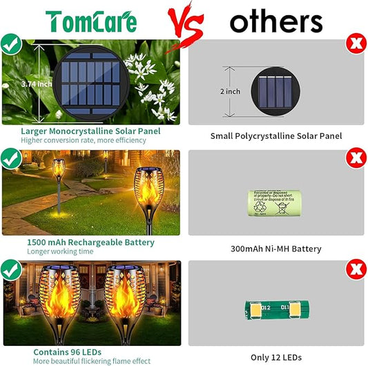 TomCare Solar Lights, 43" Waterproof Flickering Flames 96 LED Torches Outdoor Landscape Decoration Lighting Auto On/Off Pathway Lights for Garden Patio Yard, Black(6)