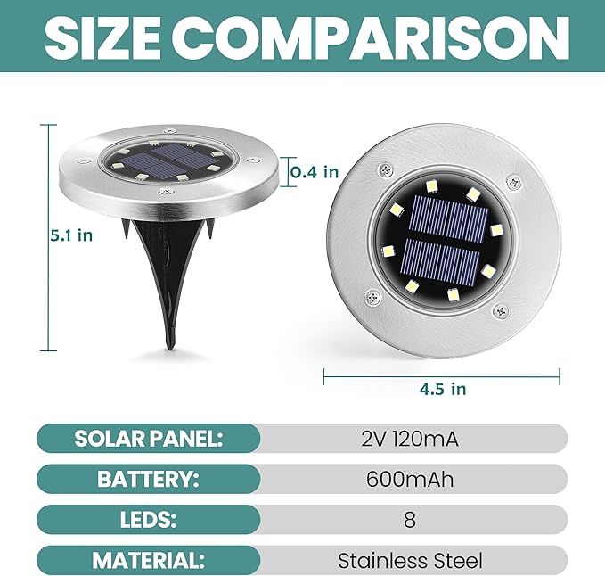 GIGALUMI Solar Ground Lights 12 Pack, 8 LED Automatic Solar Garden Lights, Waterproof Solar Powered In-Ground | Lumora