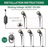 12W Low Voltage Landscape Lights LED Landscape Lighting with Connectors and Spike Stand, 12V 24V Outdoor Spotlights | Lumora